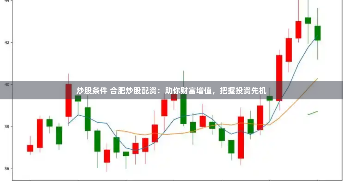 炒股条件 合肥炒股配资：助你财富增值，把握投资先机